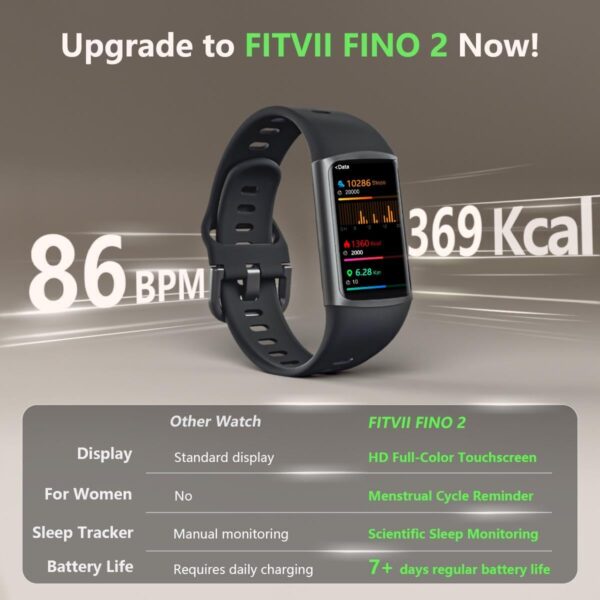 FITVII FINO 2 Slim Fitness Tracker, Smart Watch with Blood Oxygen, Sleep Monitor, 24/7 Heart Rate & Blood Pressure, IP68 Waterproof Health Activity Trackers with Calories Step Counter for Women Men - Image 2