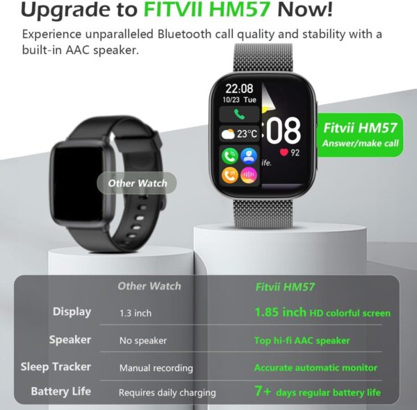 FITVII Health & Fitness Tracker 2024 (Answer/Make Calls), Smart Watch with 24/7 Heart Rate and Blood Pressure, Sleep Tracking, Blood Oxygen Monitor, 120+ Sport Mode Activity Tracker - Image 2