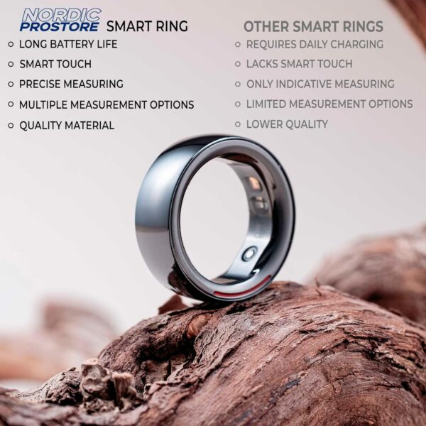 Nordic ProStore Smart Ring – Smart Rings for Men and Women – Health Tracker Ring to Monitor Fitness, Sleep and Heart rate – Fitness ring with 5-day Battery life, 5ATM Waterproof, APP for iOS & Android - Image 6